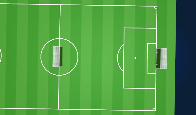 Football/Soccer Session Plan Drill (Colour): Screen 3
