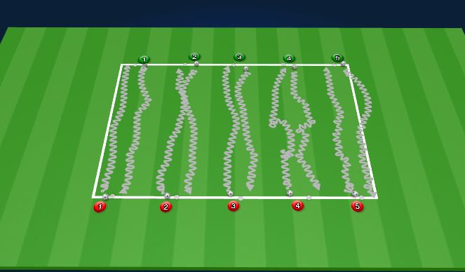Football/Soccer Session Plan Drill (Colour): Technical Practice