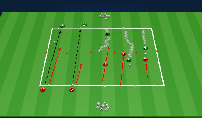 Football/Soccer Session Plan Drill (Colour): Skill Practice