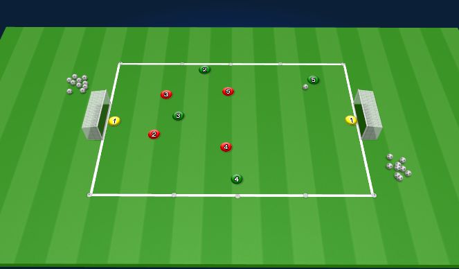 Football/Soccer Session Plan Drill (Colour): SSG