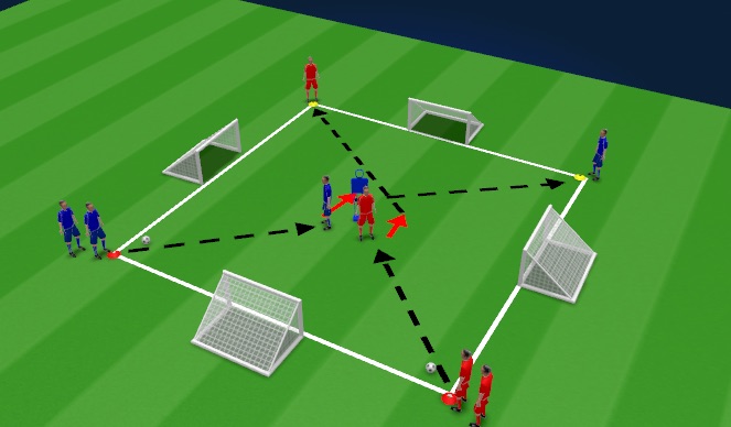 Football/Soccer Session Plan Drill (Colour): Technique