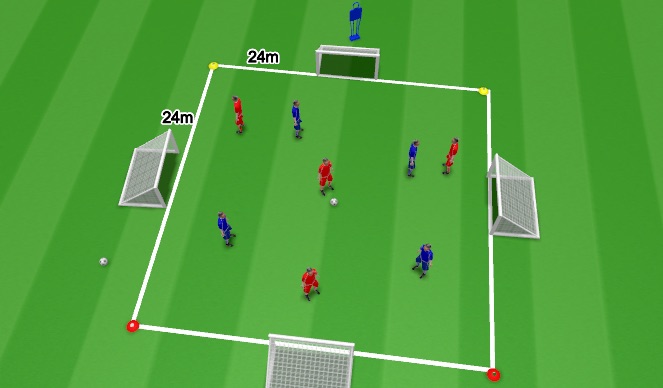 Football/Soccer Session Plan Drill (Colour): SSG