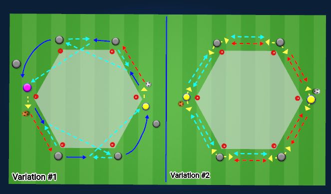 Football/Soccer Session Plan Drill (Colour): Hex-Pass Animation