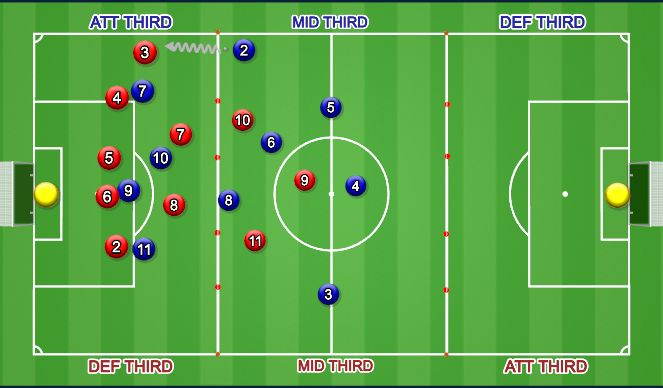 Football/Soccer Session Plan Drill (Colour): Screen 1
