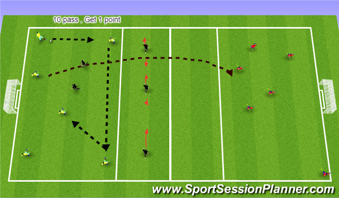 Football/Soccer Session Plan Drill (Colour): passing