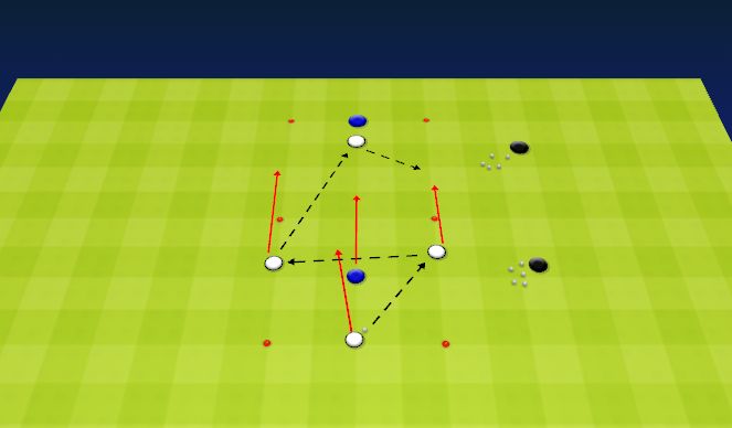 Football/Soccer Session Plan Drill (Colour): 3v1 into 4v2 Invasion Rondo