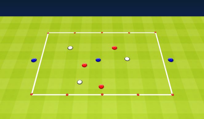 Football/Soccer Session Plan Drill (Colour): 3v3 + 3 Possession Activity