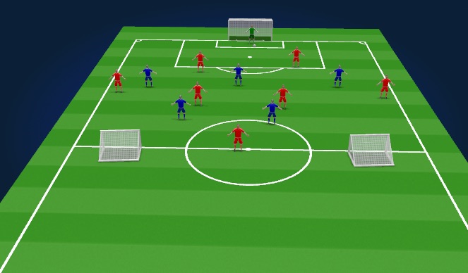 Football/Soccer Session Plan Drill (Colour): Screen 1