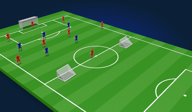 Football/Soccer Session Plan Drill (Colour): Screen 2