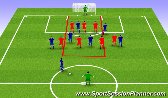 Football/Soccer Session Plan Drill (Colour): RED ZONE