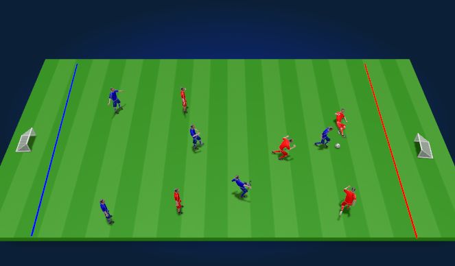 Football/Soccer Session Plan Drill (Colour): Drill 3 SSG