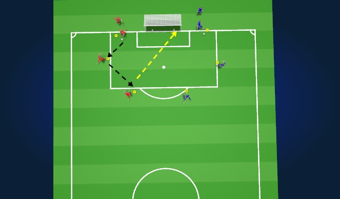 Football/Soccer Session Plan Drill (Colour): Technical