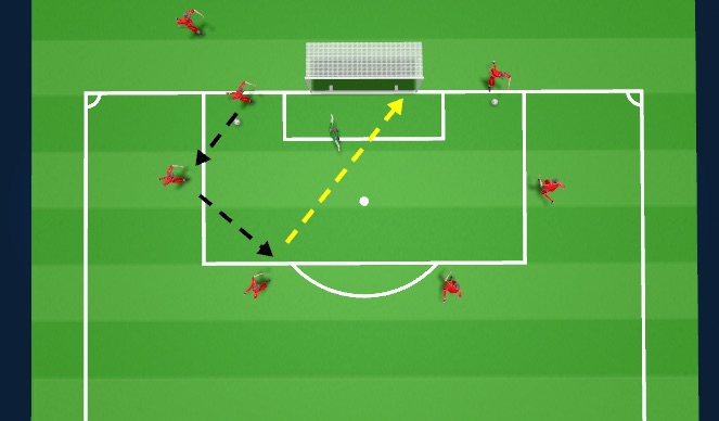 Football/Soccer Session Plan Drill (Colour): Skill