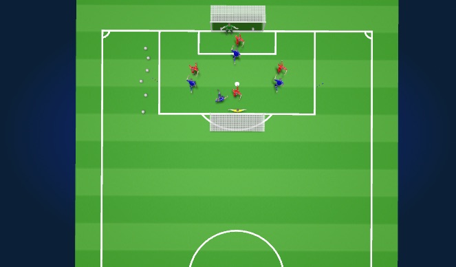 Football/Soccer Session Plan Drill (Colour): SSG