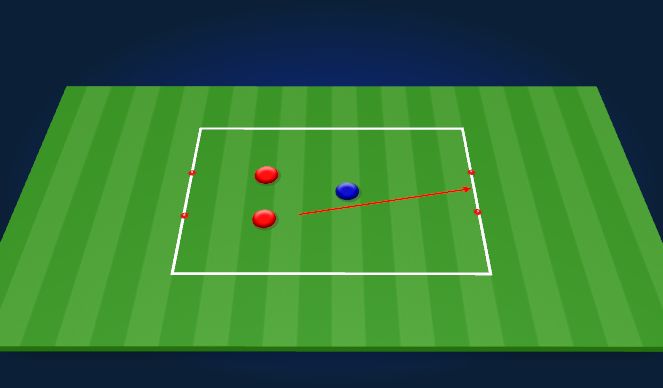 Football/Soccer Session Plan Drill (Colour): Pressing in open play - Bullrush