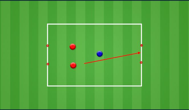 Football/Soccer Session Plan Drill (Colour): Pressing in open play - Bullrush