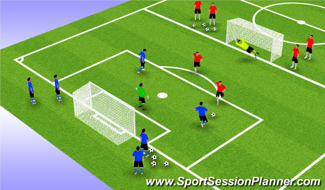 Football/Soccer Session Plan Drill (Colour): 2v2 Flying Changes