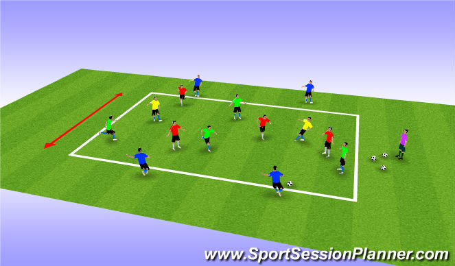 Football/Soccer Session Plan Drill (Colour): 4v4+2 to Targets