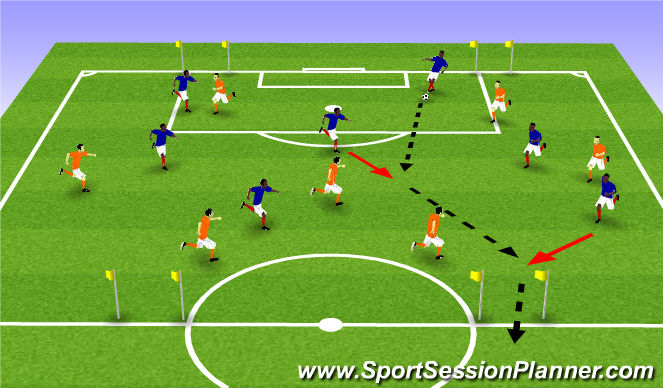Football/Soccer Session Plan Drill (Colour): Four Gate Game