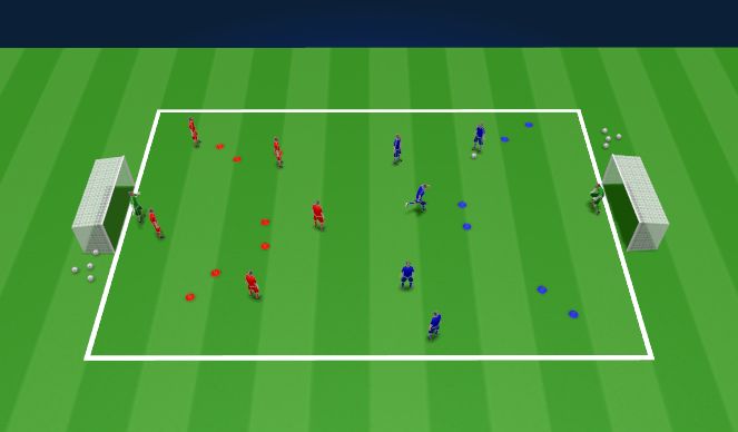 Football/Soccer Session Plan Drill (Colour): Small Sided Game