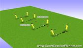 Football/Soccer: Ball Control, Technical: Passing & Receiving  Beginner