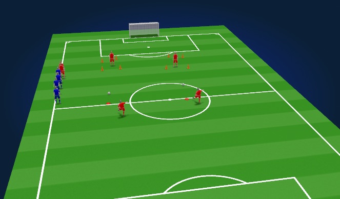 Football/Soccer Session Plan Drill (Colour): Screen 2