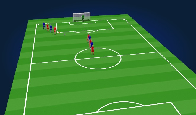 Football/Soccer Session Plan Drill (Colour): Screen 3