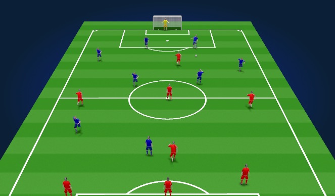 Football/Soccer Session Plan Drill (Colour): Screen 4