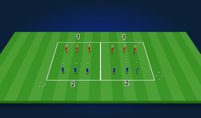 Football/Soccer Session Plan Drill (Colour): Technical Practice- 10mins