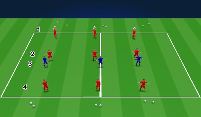 Football/Soccer Session Plan Drill (Colour): Skills Practice- 15mins