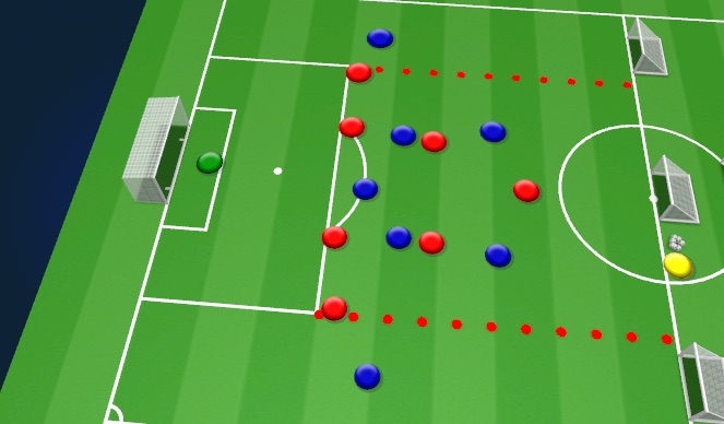 Football/Soccer Session Plan Drill (Colour): Screen 2