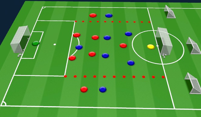 Football/Soccer Session Plan Drill (Colour): Screen 3