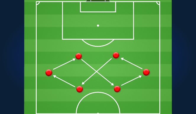 Football/Soccer Session Plan Drill (Colour): Screen 1