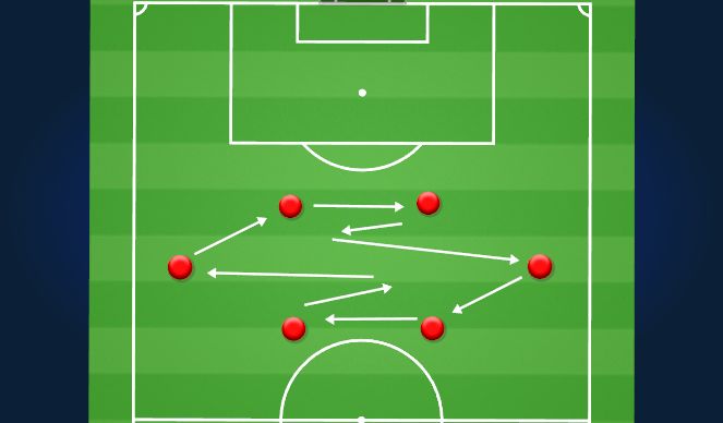 Football/Soccer Session Plan Drill (Colour): Screen 2