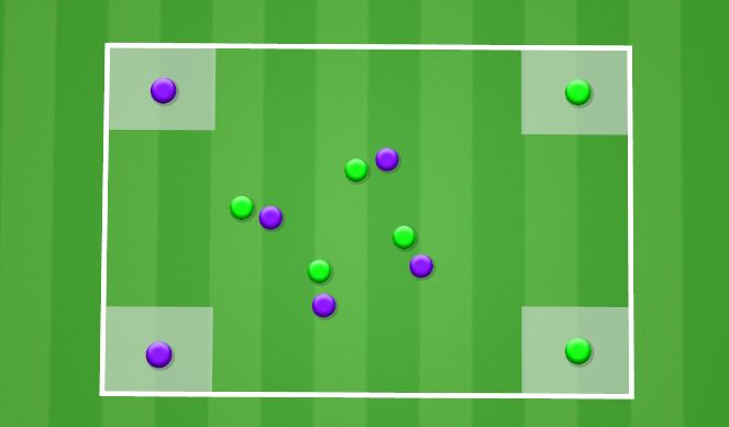 Football/Soccer Session Plan Drill (Colour): Screen 3
