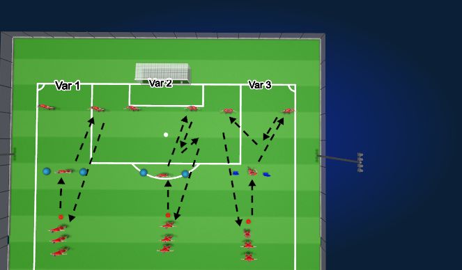 Football/Soccer Session Plan Drill (Colour): Technical Practice 1
