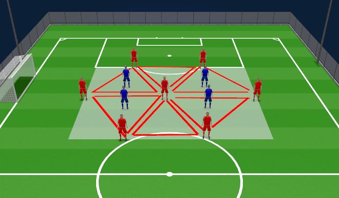 Football/Soccer Session Plan Drill (Colour): Rondo