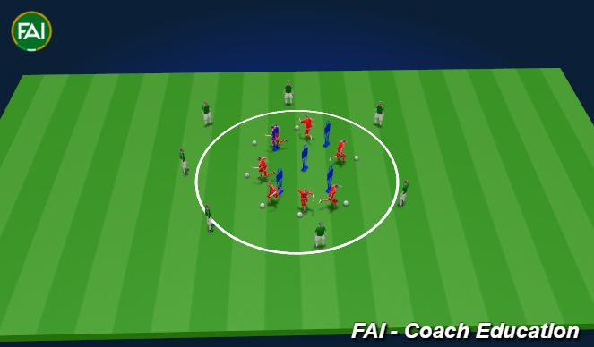Football/Soccer Session Plan Drill (Colour): Ball Mastery & Technical Warm Up