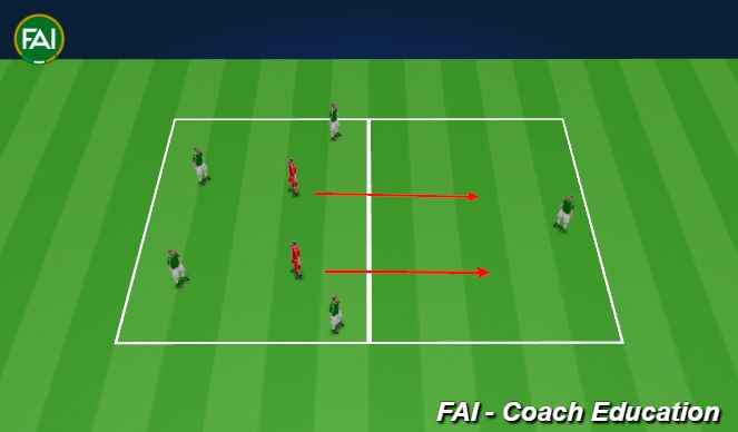 Football/Soccer Session Plan Drill (Colour): 4 + 1 v 2 Transitional - Depending on Numbers