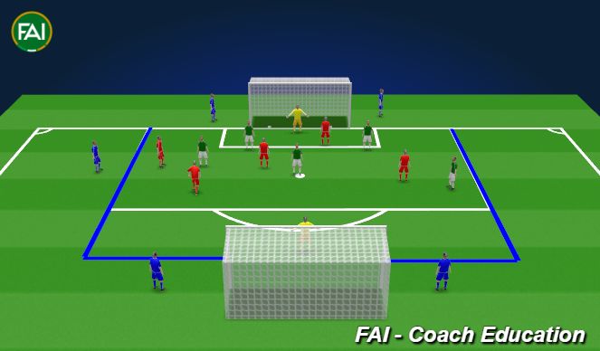 Football/Soccer Session Plan Drill (Colour): Small Sided Games 