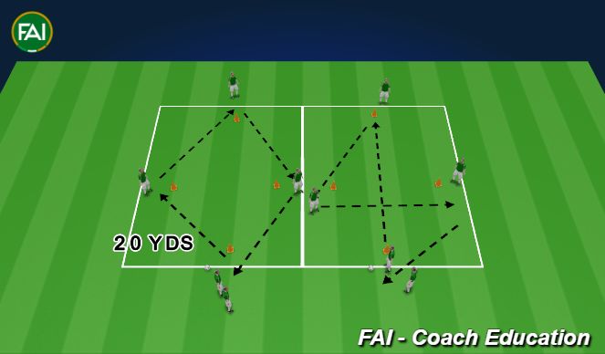 Football/Soccer Session Plan Drill (Colour): Animation 2