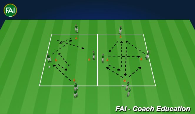 Football/Soccer Session Plan Drill (Colour): Animation 3