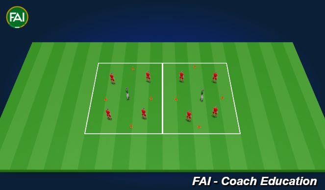 Football/Soccer Session Plan Drill (Colour): Rondo