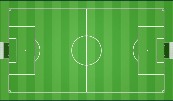 Football/Soccer Session Plan Drill (Colour): Screen 2