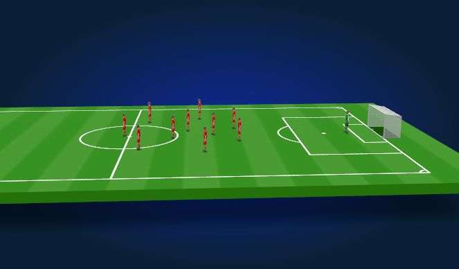 Football/Soccer Session Plan Drill (Colour): Phases of Play - Out of Possession