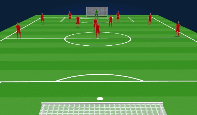 Football/Soccer Session Plan Drill (Colour): Keys to Success