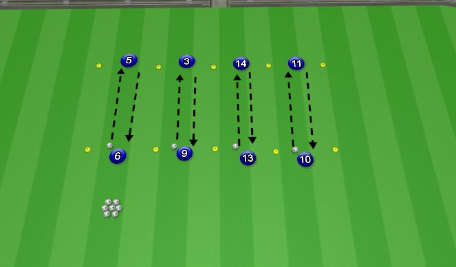 Football/Soccer Session Plan Drill (Colour): Passing ( technical )