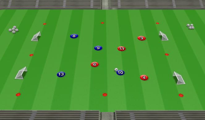Football/Soccer Session Plan Drill (Colour): Passing ( SSG )