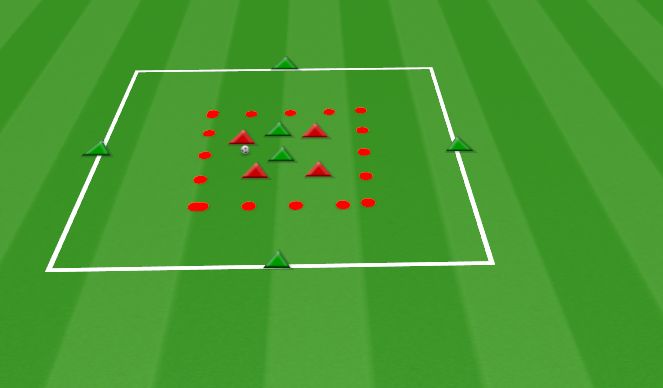 Football/Soccer Session Plan Drill (Colour): Breakout rondo 