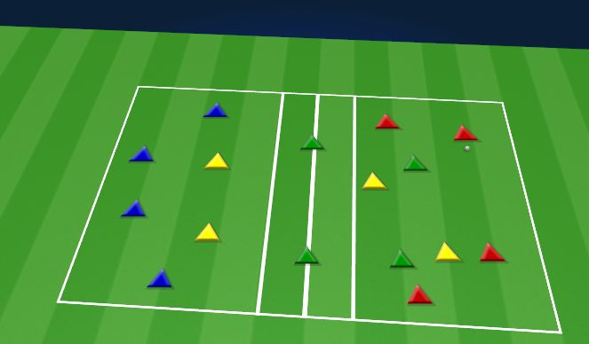 Football/Soccer Session Plan Drill (Colour): 4 + 2 v 2
